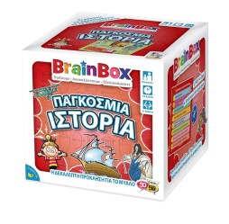 brainbox istoria